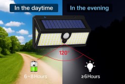 Alternative view of Rigwig Solar Lights Outdoor 190 LED, Motion Sensor Security Light with 270° Wide Angle, IP65 Waterproof Solar Wall Light for Front Door, Yard, Garage, Garden – Solar Powered Outdoor Lighting