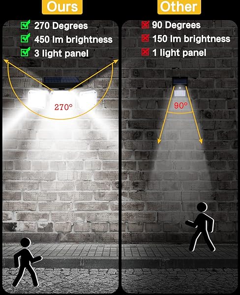 138 LED Solar Lights Outdoor, Motion Sensor Security Light with 270° Wide Angle, 3 Lighting Models, IP65 Waterproof Solar Powered Wall Light for Garage, Front Door, Yard, Wall, Garden (2 Pack) - Image 3