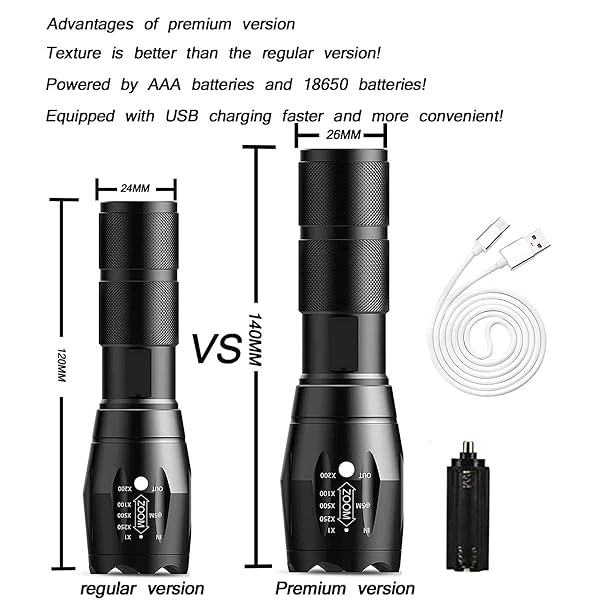 Bright Flashlight Torches, 4 Slot Universal Charger, with 4 Rechargeable Battery & Charger,Adjustable Focus Torch, Smart Charger for Outdoor Camping, Cycling, Night Fishingaily Use With 4-Slot Charger - Image 3