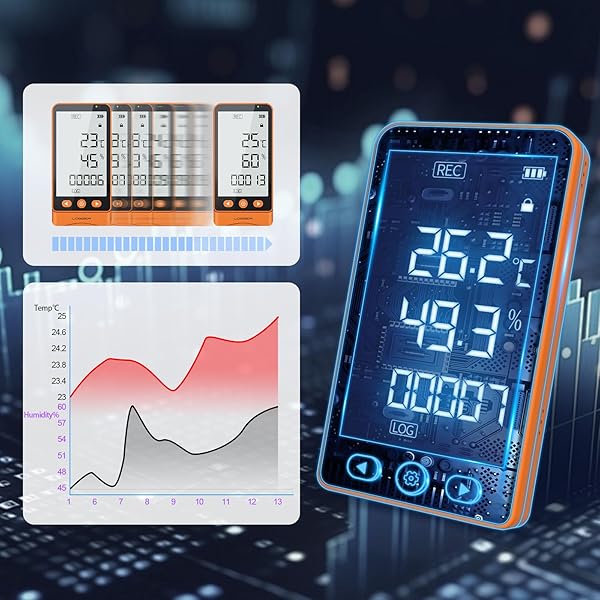 CHNADKS GSP-80S Temperature & Humidity Data Logger, High-Precision Sensor, LCD Display, USB Export (PDF/Excel), Alarm Alerts, Rechargeable Battery, for Cold Chain, Storage & Labs (-30℃ to 60℃) - Image 3