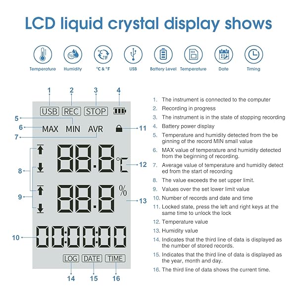 CHNADKS GSP-80S Temperature & Humidity Data Logger, High-Precision Sensor, LCD Display, USB Export (PDF/Excel), Alarm Alerts, Rechargeable Battery, for Cold Chain, Storage & Labs (-30℃ to 60℃) - Image 8