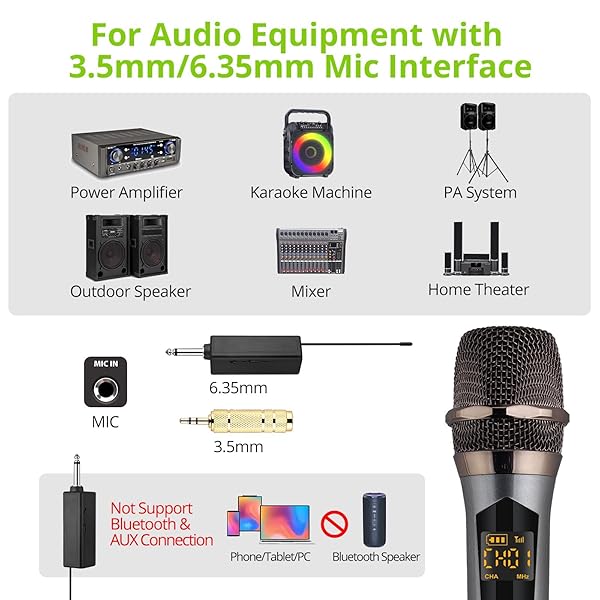 LiNKFOR UHF Rechargeable Wireless Microphones Dual Cordless Microphones and Receiver Long Hours Working with 3-IN-1 Charging Cable Karaoke Mic Set for Singing Church Wedding DJ Karaoke Party - Image 6